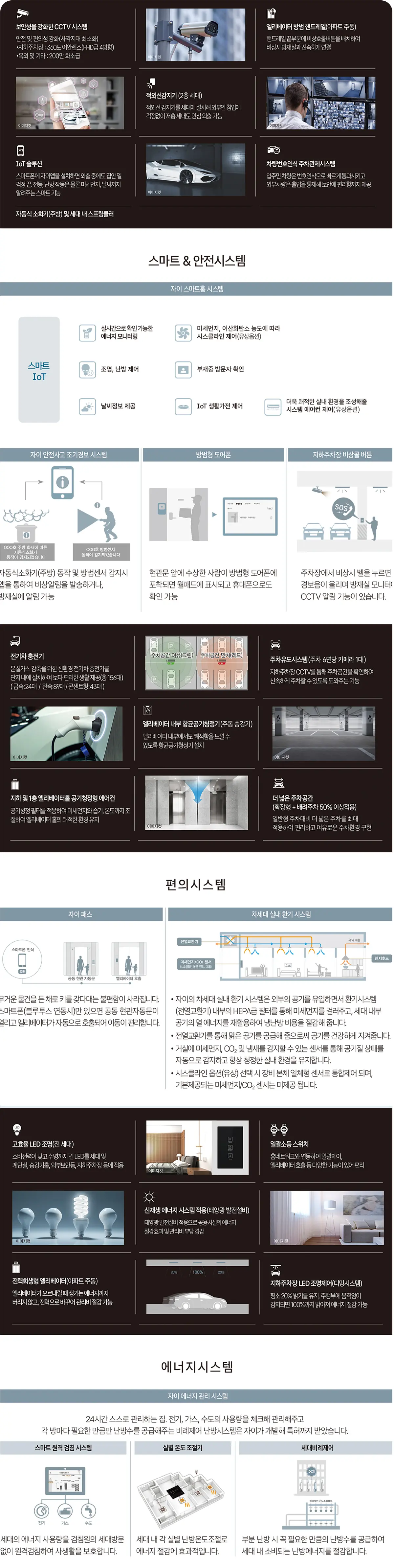 iot 스마트홈